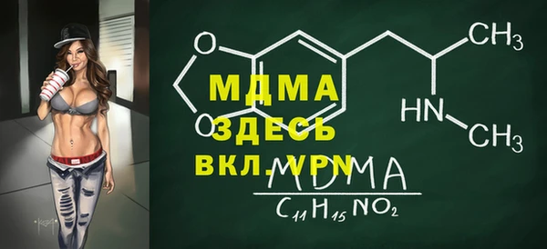 наркотики Волосово